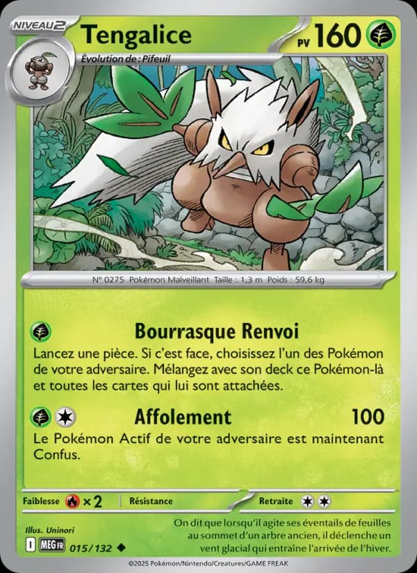 Carte Tengalice la plus chère