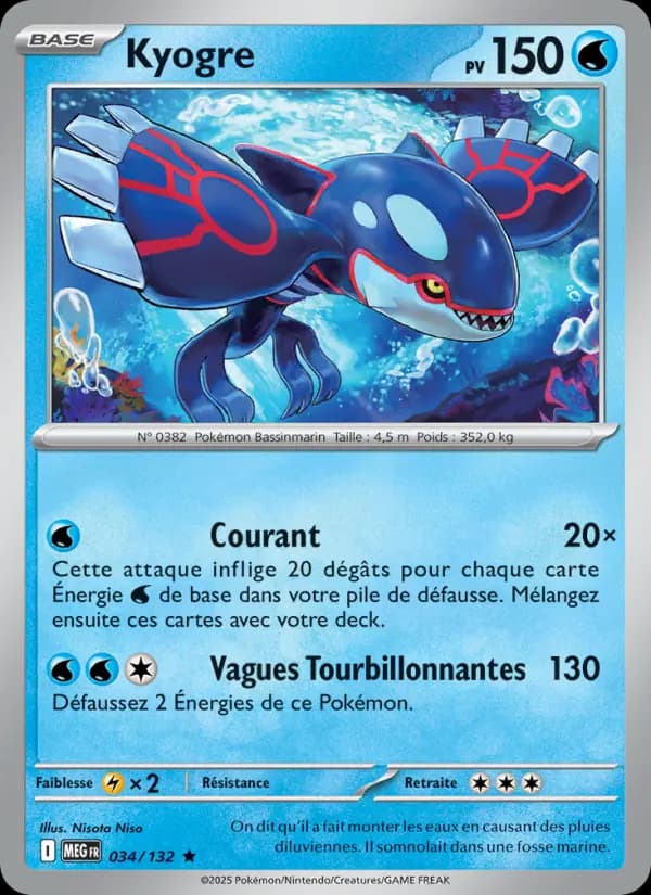 Carte Kyogre la plus chère