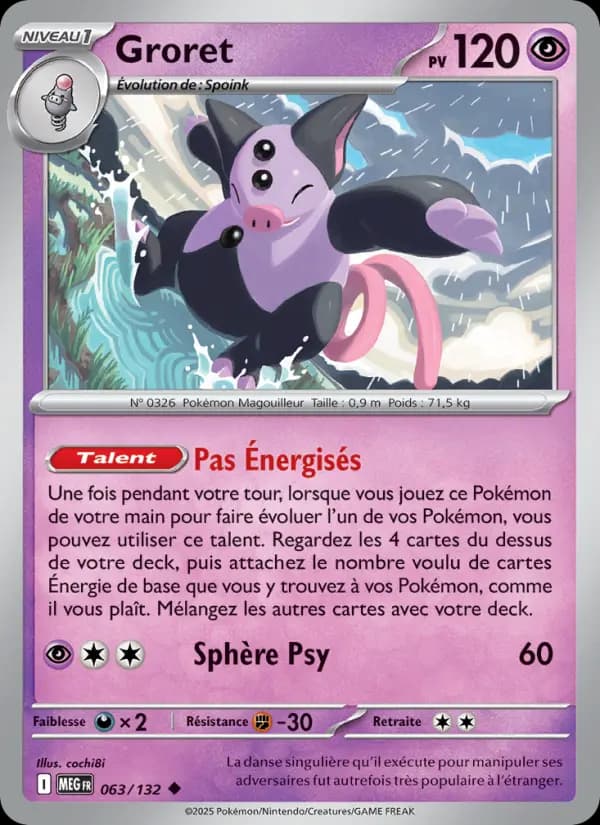 Carte Pokémon Groret 63