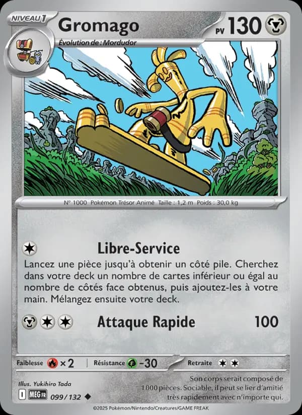 Carte Gromago la plus chère