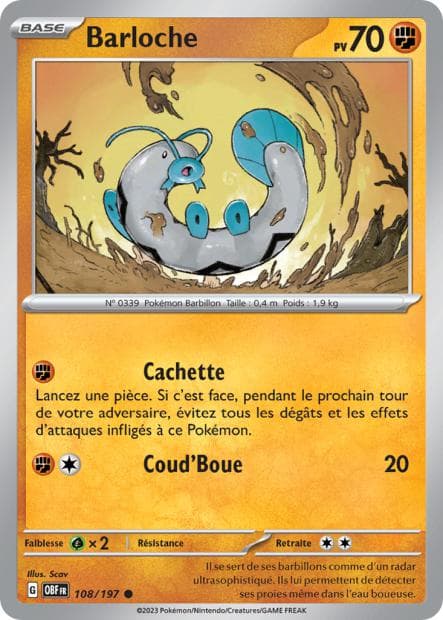 Carte Barloche la plus chère