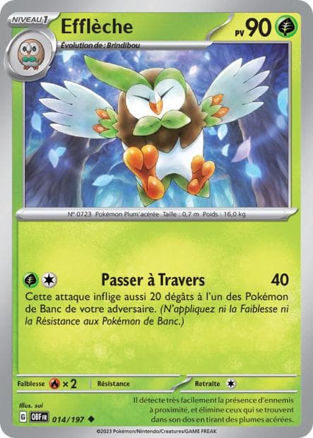 Carte Efflèche la plus chère