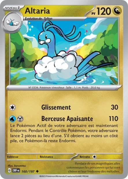 Carte Altaria la plus chère