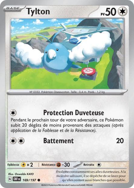Carte Tylton la plus chère
