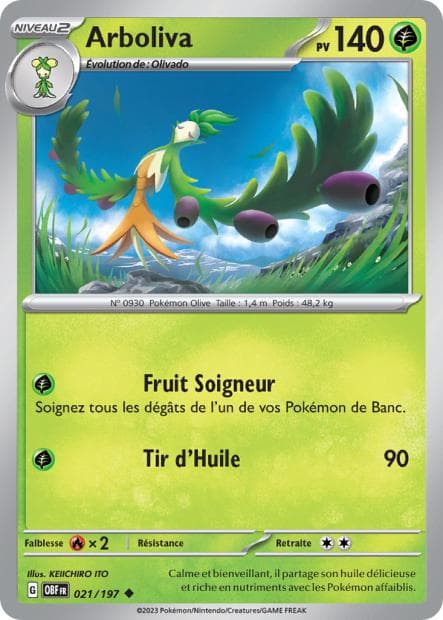 Carte Arboliva la plus chère