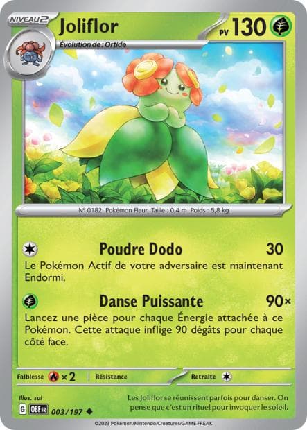 Carte Joliflor la plus chère