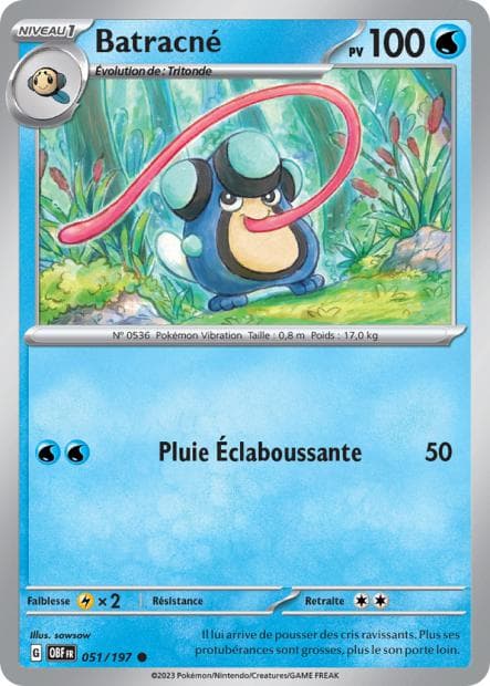 Carte Batracné la plus chère
