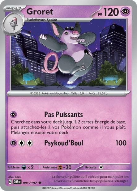 Carte Groret la plus chère