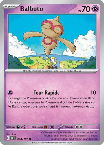 Carte Balbuto la plus chère